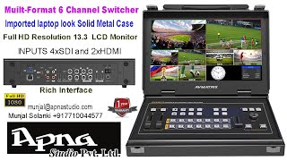 Multi-format 6 channel laptop like switcher.