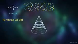 🌌 The Real Math Behind AI "Emergence": Prompting, Iteration, and the Universal Ledger