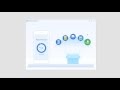 Protect Your Personal Information with Wondershare SafeEraser