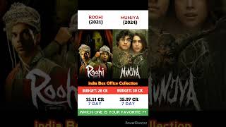 Roohi 🆚 Munjya Movie Comparison || Box office Collection #mrandmrsmahi #aranmanai4 #turbo #garudan