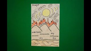 Let's Draw Climate Change-Drought!
