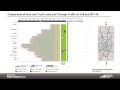 traffic analysis of 1 35 vs sh 130 in austin texas