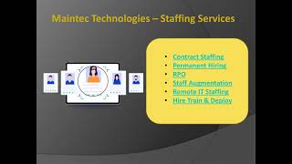 IT Staffing | Staffing Solutions | Maintec