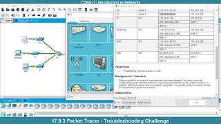 17.8.3 Packet Tracer – Troubleshooting Challenge