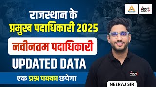 राजस्थान के प्रमुख पदाधिकारी 2025 | Rajasthan Ke Pramukh Vartman Padadhikari | Raj Current Affairs