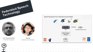 Flower Summit 2021 | Federated speech technologies made easy: Flower and SpeechBrain