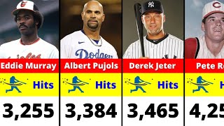 MLB Players With the Most Hits in History