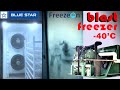 BLAST FREEZER ROOM - MALAPPURAM | KERALA | BLUE STAR | BLAST FREEZER ROOM FITTING