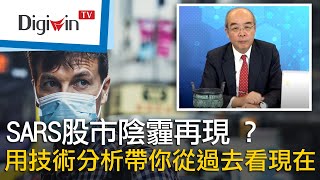 SARS股市陰霾再現 ? 用技術分析帶你從過去看現在｜DigiwinTV 線上研討會