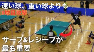 【卓球】1球目攻撃で試合を支配する2人『全日本社会人大阪予選3回戦』