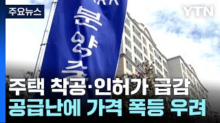 올해 주택 착공·인허가 급감...아파트 매매·전셋값 동반 상승 / YTN