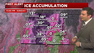 Icy Mix Sunday Followed by High Winds