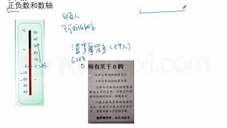 正负数和数轴 五年级数学 （ Positive and negative numbers + number axis Year 5 math）