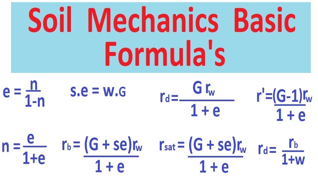 Soil Mechanics Basic Formula S Youtube