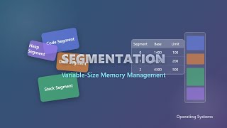 Segmentation in Memory Management: A Beginner's Guide