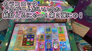 こねこのメダルゲーム日記No.558 カラコロッタまぼろしの桃源郷データ集め前編にゃ～！