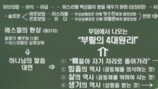 다시보는 라마나욧 성령의 나타남 전광훈 목사님 설교 영상 - 부활의 원리(1/6) - 전광훈 목사님 전하시는 에스겔 37장의 원리 설교 이해를 돕기 위한 영상입니다. 감사합니다.