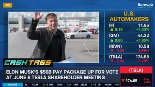 How The E.V. Slowdown is Impacting Tesla (TSLA)
