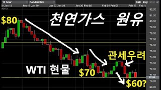 원유 하방 천연가스 상방 디커플링으로 이번주 마감 2월15일