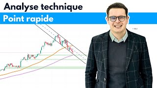 Analyse technique : Novo Nordisk, LVMH, L'Oreal, Equasens, Verallia...