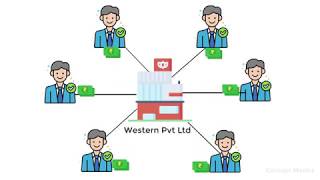 Accounting Concepts- Matching Concept