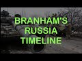 Timeline of William Branham's Russian Prophecies