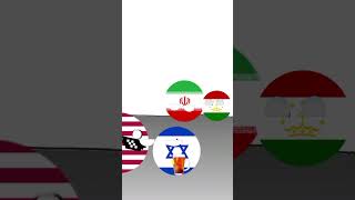 Please support🥲🥲 لطفا حمایت کنید | #countryballs #edit #shorts #fyp