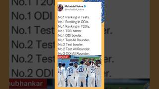 ICC Test Ranking #teamindia #ravindrajadeja #ashwin #cricketshorts #indvsaus #latestnewstoday