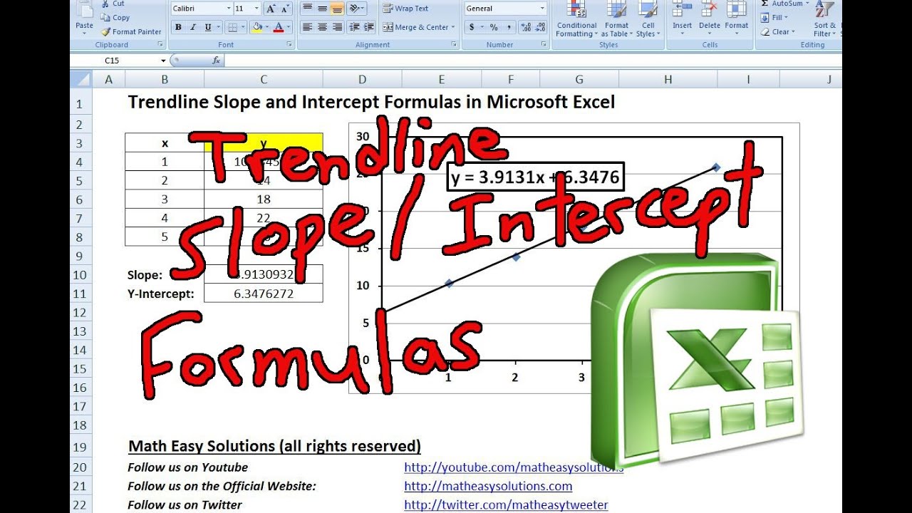 Trendline Slope And Intercept Formulas In Microsoft Excel - YouTube