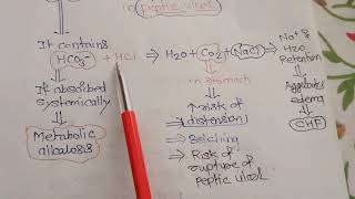 Why Sodium Bicarbonate is not preferred antacid in Peptic Ulcer..?