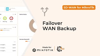 SD-WAN for MikroTik: Failover WAN  #mikrotik #sdwan #mikrotiksdwan  #failover