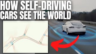 How Tesla Autopilot Feature works
