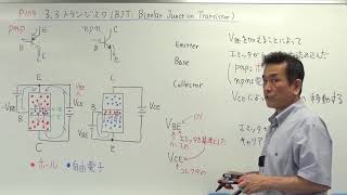 電子回路 3.3 トランジスタ (前編)