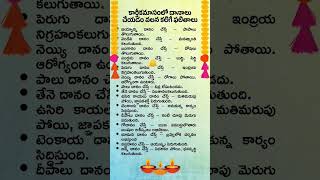 కార్తీకమాసంలో చేసే దానాలు వాటి ఫలితాలు#లేటెస్ట్#వైరల్#devotinal#lord#ytshorts