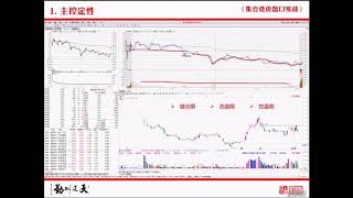 量学刘智辉 第05期 第07讲 集合竞价下