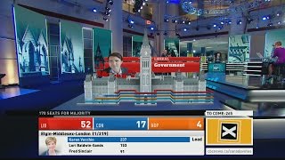 CBC News calls a Liberal Majority government