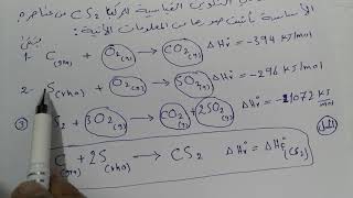 شرح قانون هيس الفصل الاول للصف السادس العلمي 2021