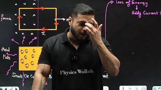 JEE MAINS PAPER PREDICTION| PAPER TOUGH AAYEGA JEE MAINS KA | Can I Start From Here ?