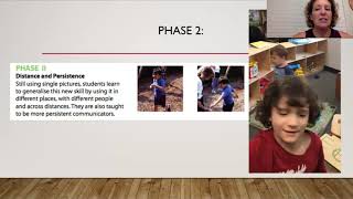 PECs parent training