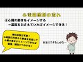 【心電図基礎】モニター心電図を読むときに必ず押さえておきたいポイントを解説！