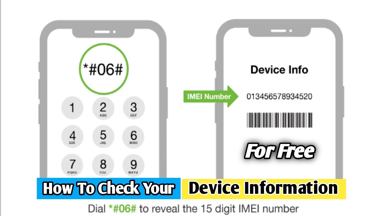 You Need To Know This Code Before Buying A New Phone Code To Check