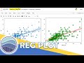 Python Seaborn - 19|Creating a Regression Plot or Reg Plot in Python Using Seaborn | Learnerea...