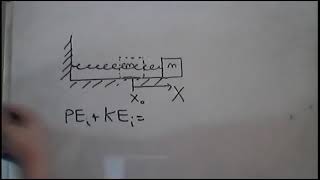 Lab Session for Oscillations and Waves Simulations (Chap 10)
