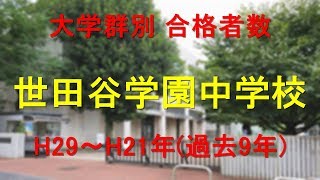 世田谷学園中学校　大学合格者数　H29～H21年【グラフでわかる】