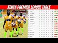 Kenya Premier League Table Updated Today || Premier League Table And Standing 2022-2023