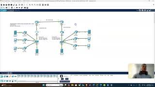 Voz IP Packet Tracer