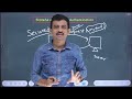 stateful vs stateless authentication explained in telugu