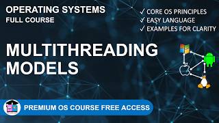 3.5. Multithreading Models in OS | Many-to-One, One-to-One, Many-to-Many