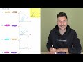 Seite 190/Aufgabe 18 - 9.Klasse - Mathematik Lambacher Schweizer Bayern