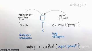 2026 AL ICT Class - Python Day 04
